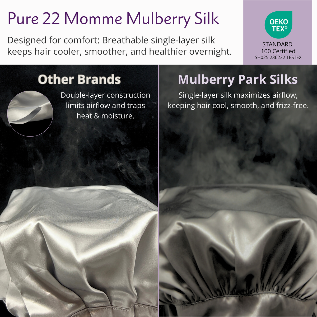 Silk Short Reversible Bonnet - Plum